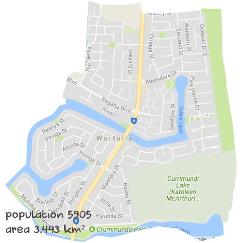 Science Tutoring Near Me